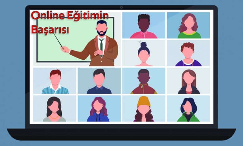 Online Eğitim 1 Online Eğitim