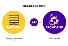 Headless CMS Nedir ? 4 headless cms
