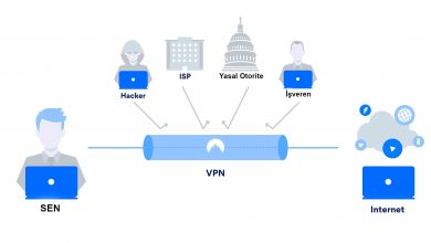 vpn nedir